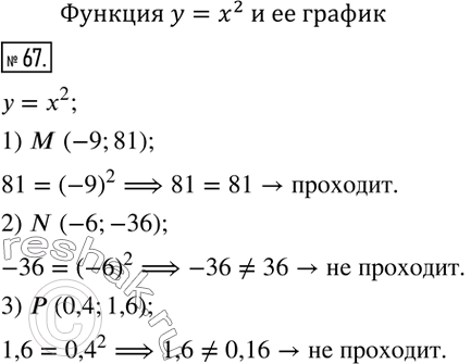  67.       = ^2, ,      :1) M (-9; 81);	2) N (-6; -36);   3) P (0,4;...