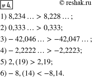  4.  :1) 8,234 ____ 8,228; 2) 0,333 _____ 0,333; 3)-42,046 _____ -42,047; 4)-2,2222 _____ -2,2223; 5) 2,(19) ____ 2,19; 6)-8,(14) _____...