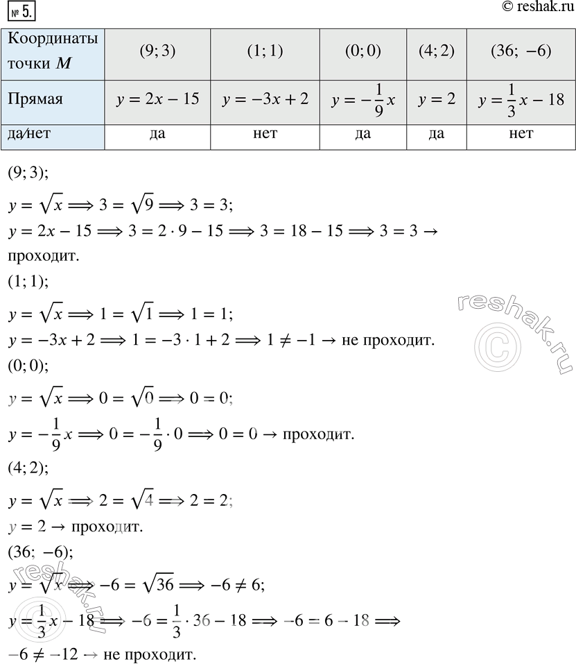  5.       ,   M      y=vx   ,     ...