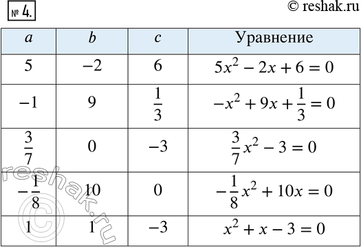  4.    ax^2 + bx + c = 0    a, b ...