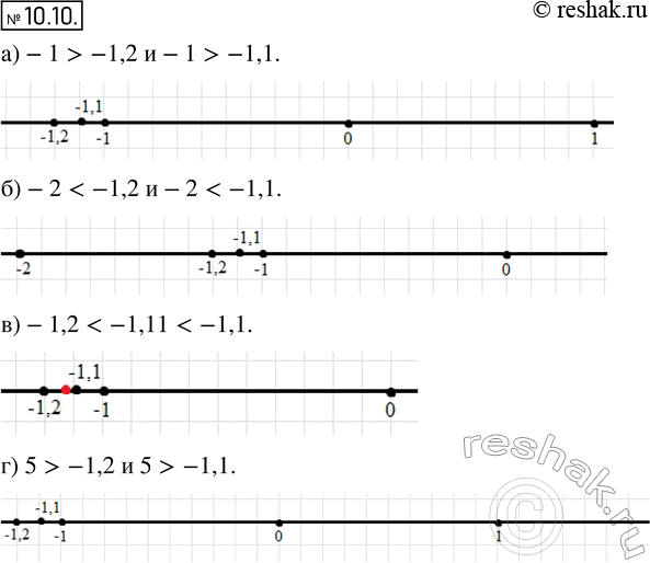  9.10.   : -1,2  -1,1. :)  ,    ;) ,    ;) ,  ...