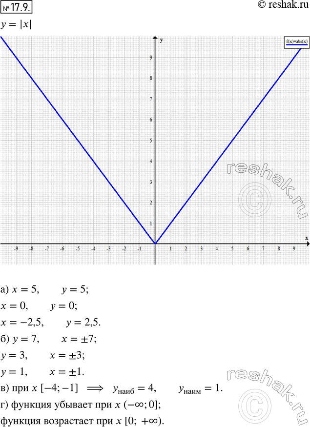  16.9.     = ||.    :)     = 5; 0; -2,5;)  ,   = 7; 3; 1;)   ...