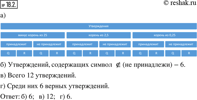  18.2.  * ?   *      : -v25, v2,5, v0,25,  ?   ?  ?,        Q ...