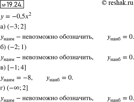  17.24.        = -0,5x2:)   (-3; 2];	)   (-2; 1);	)   [-1; 4];)  ...