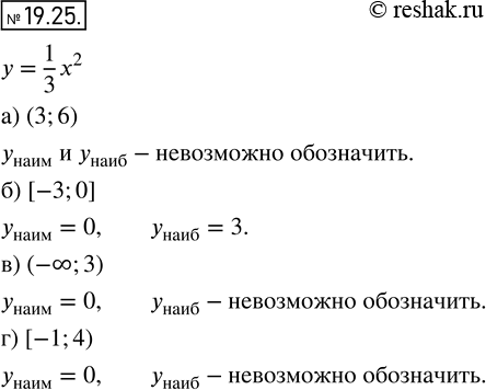  17.25.       =1/3*2:)   (3; 6);	)   [-3; 0];	)    (-; 3);) ...