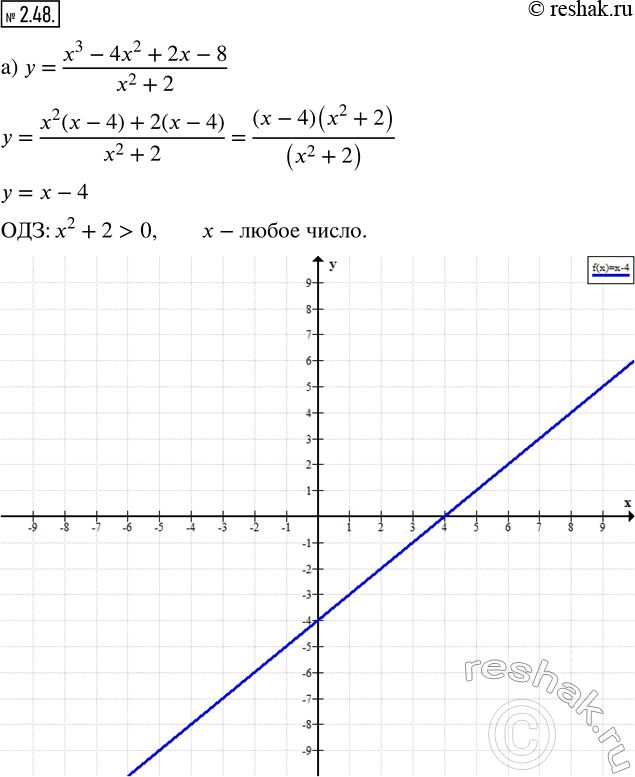  .2.48   8 