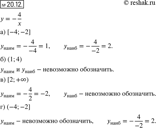  18.12.       =-4/x:)   [-4; -2];	)   (1; 4);	)   [2; +);)  ...