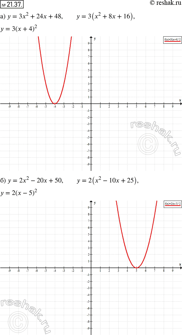  19.37. )  = 32 + 24	+ 48;	)  =	22 - 20x + 50;	)  = 20x - 22 - 50;)  =	42 + 56 +...