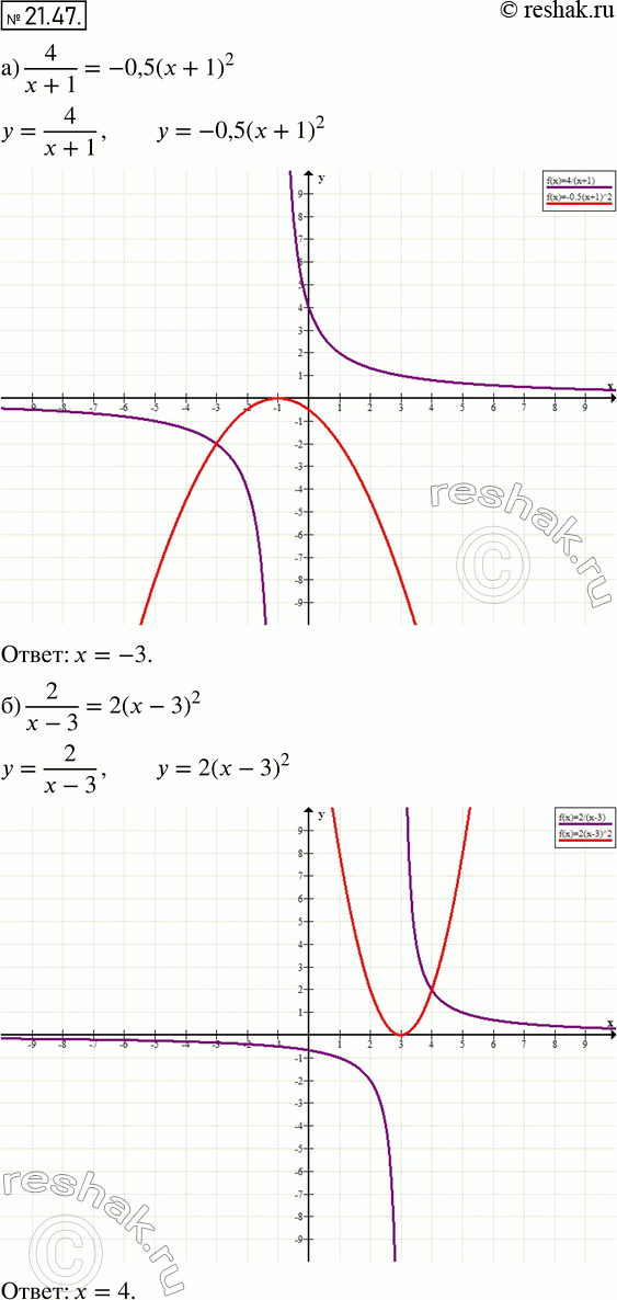    :19.47 ) 4/(x+1) = -0,5(x+1)2; ) 2/(x-3) = 2(x-3)2;) 4/(x+3) = -4(x+3)2;) 5/(x-1) = -5(x-1)2....