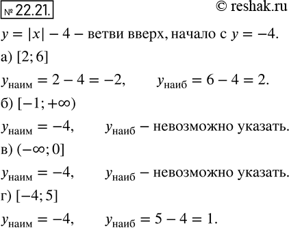  20.21.        = || - 4:)   [2; 6];	)   [-1; +);	)   (-; 0];) ...