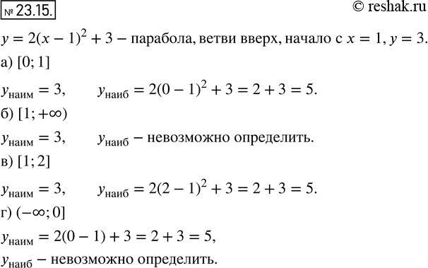  21.15.        = 2( - 1)2+ 3:)   [0; 1];)   [1; +);)   [1; 2];)  ...