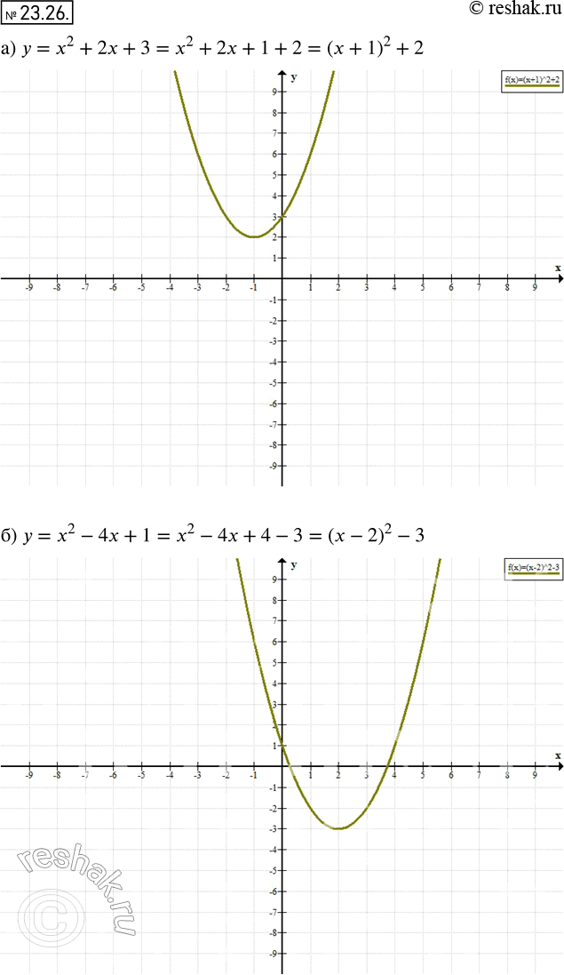  21.26.   ,           = (  + l)2 + m:)  = 2 + 2 + 3;	)  = 2 - 4x +...