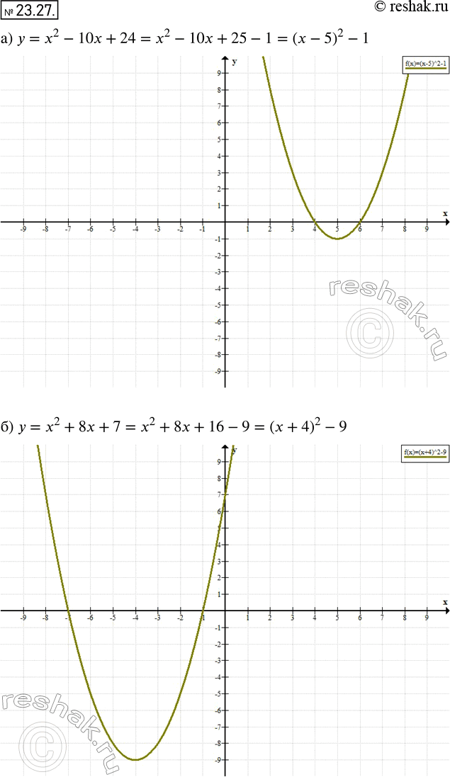    :21.27 )  = 2 - 10x + 24;	)  = 2 + 8 + 7;	)  = 2 - 4x;)  = 2 - 6 +...