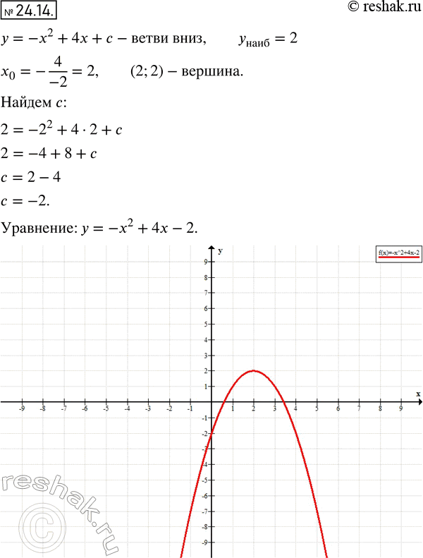  22.14.          = -2 + 4 + ,  ,     ...