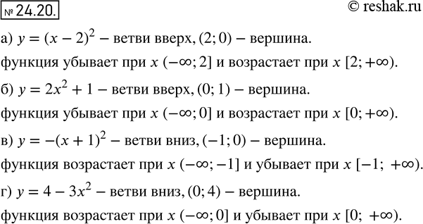     :22.20 )  = ( - 2)2;	)  = 22 + 1;	)  = -( + 1)2;)  =	4 -...