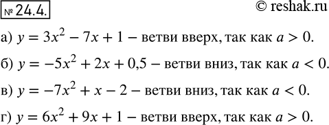  22.4   ,   ,  (  )   :)  =	32 - 7 + 1;	)  =	-52 + 2 + 0,5;	)  =	-72 +  -...