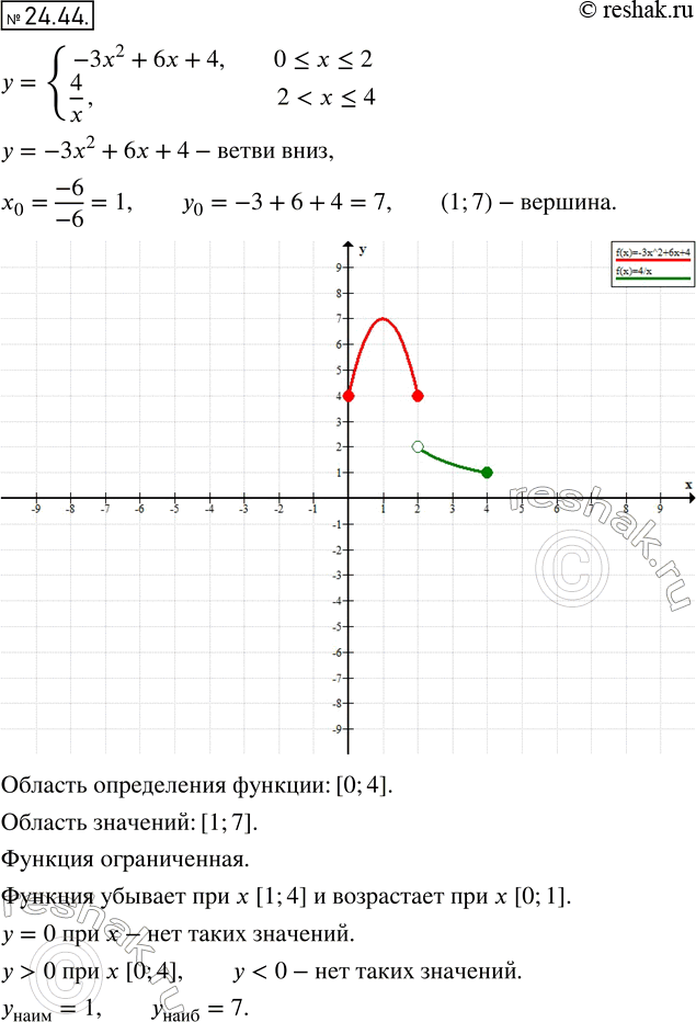  .24.44   8 