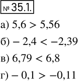    *  <  > ,    :31.1. ) 5,6 * 5,56;	) -2,4 * -2,39;	) 6,79 * 6,8;) -0,1 *...