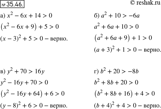      ,  :31.46. ) 2 - 6 + 14 > 0;	) 2 + 10 > -6;	) 2	+ 70 > 16;) b2 + 20 >...