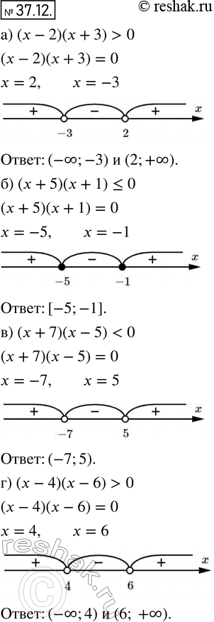  34.6. ) ( - 2)( + 3) > 0;) ( + 5)( + 1) ...