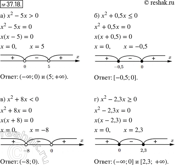  34.18. ) 2 - 5 > 0;) 2 + 0,5x =...