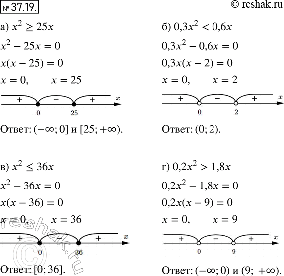  34.19.	 :) 2 >= 25x;	) 0,3x2 < 0,6x;	) 2 ...