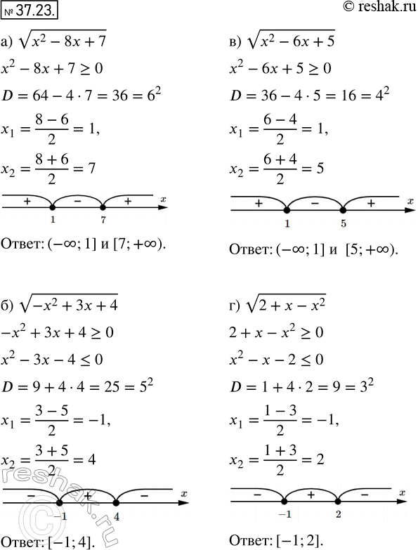  ,       :34.23. )  (2 - 8 + 7);	)  (-2 + 3x + 4);	)  (2 - 6x + 5);)  (2 + x -...