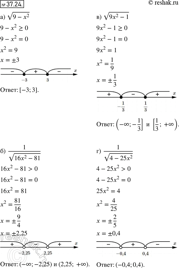  34.24 )  (9-x2);) 1/ (16x2-81);)  (9x2-1);) 1/ (4-25x2)....