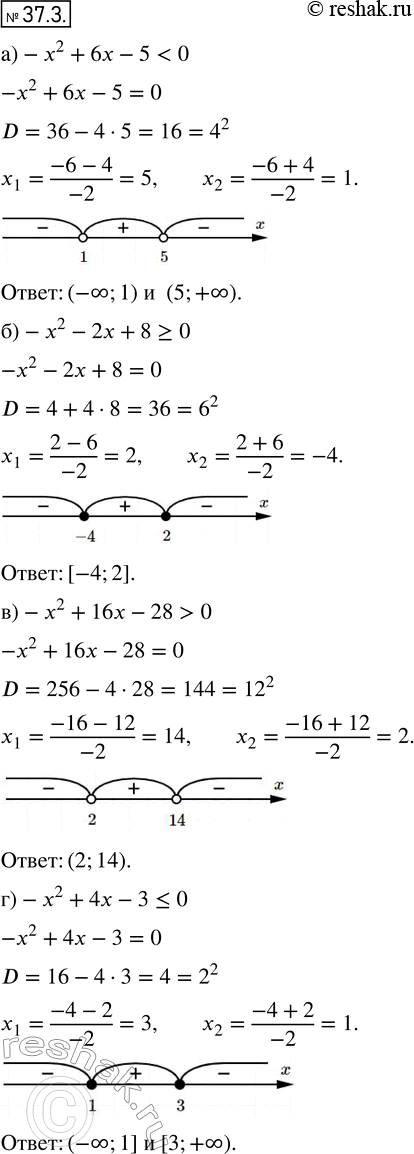   :34.3. ) -2 + 6 - 5 < 0;	) -2 - 2 + 8 >= 0;	) -x2 + 16 - 28 > 0; ) -2 + 4 - 3...