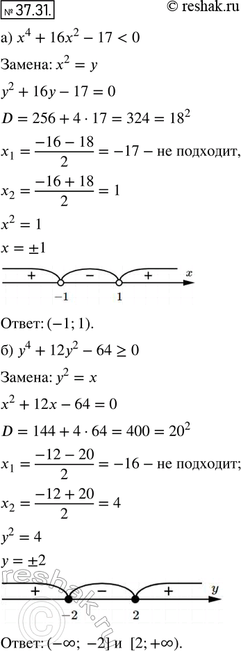  34.31. ) x4 + 16x2 - 17 < 0;	) 4 + 122 - 64 >= 0;	) x4 + 6x2 - 7 > 0;) z4 + 3z2 - 28...