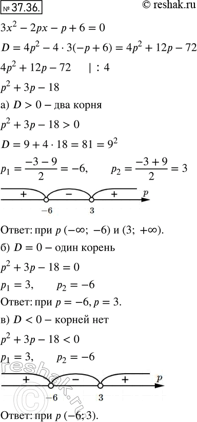  34.36.        3x2 - 2 -  + 6 = 0:)    ;)   ;)  ...