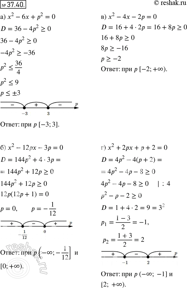  34.40.     ,      :) 2 -6+2 = 0;	) 2 - 12 - 3 = 0;	) 2 -	4 - 2	= 0;) 2...