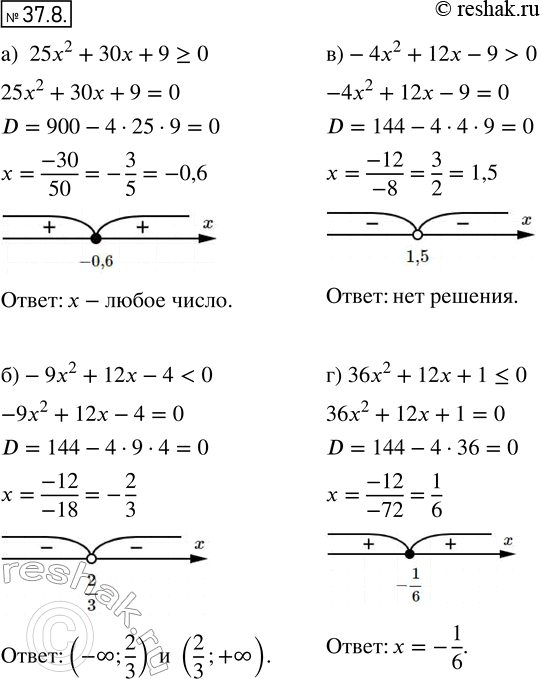  34.11. ) 252 + 30 + 9 >= 0;) -92 + 12 - 4 < 0;) -42 + 12 - 9 > 0; ) 362 + 12 + 1...