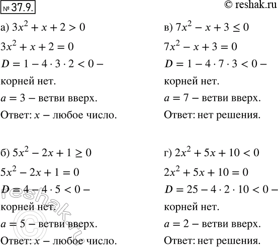  34.12. ) 32 +  + 2 > 0;) 52 - 2 + 1 >= 0;) 72 -  + 3...