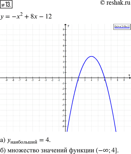  13.     = -2 + 8x  12.    :)   ;)  ...