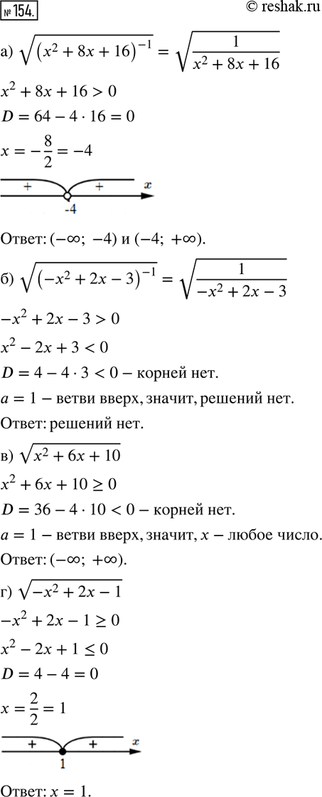  154 )  (x2+8x+16)^-1;)  (-x2+2x-3)^-1;)  (x2+6x+10);)  (-x2+2x-1)....