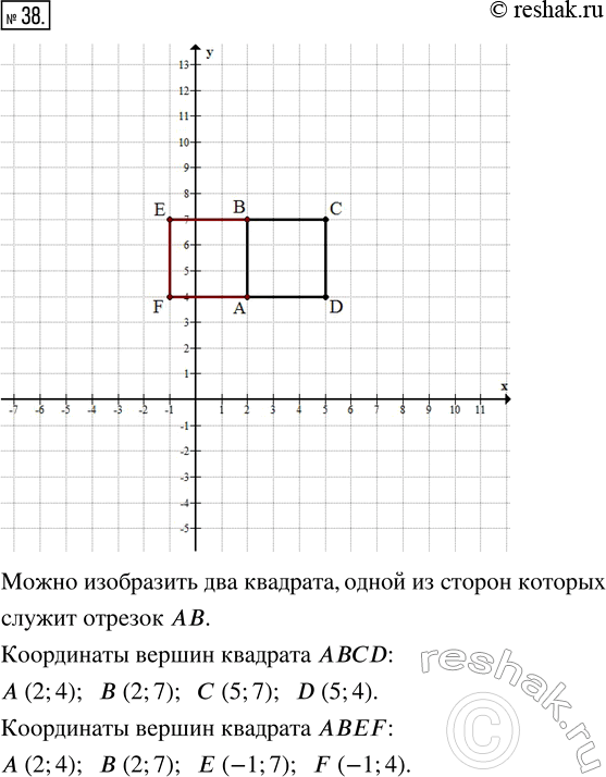  38.       (2; 4)  B (2; 7).  ,       .    ....