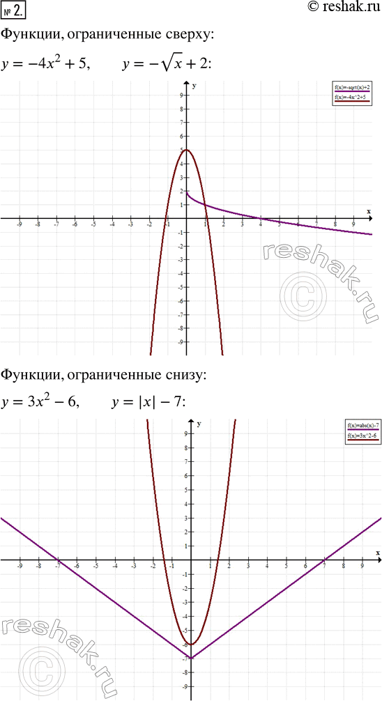  .2  1   3   8 