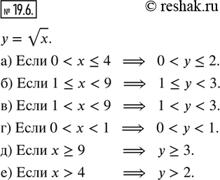  19.6.    = v.  ,    , :) 0 <  ? 4;   ) 1 <  < 9;   )  ? 9;) 1 ?  < 9;   ) 0 <  < 1;   ) x...