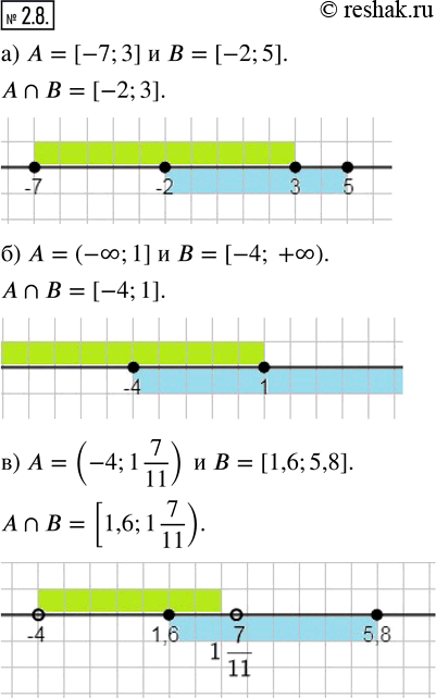  2.8.             ? .    .)  = [-7; 3]   = [-2; 5];)  = (-?;...