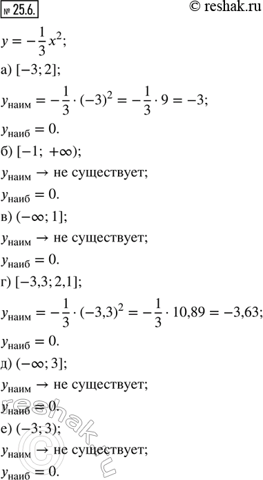  25.6.        = 1/3 x^2  :) [-3; 2];    ) (-?; 1];       ) (-?; 3];) [-1; +?);   ) [-3,3; 2,1];   )...