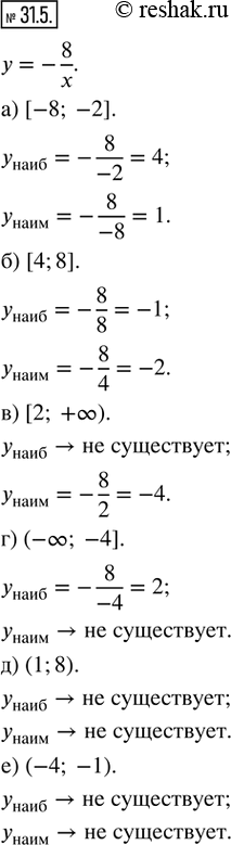  31.5.        = -8/x   :) [-8; -2];   ) [2; +?);    ) (1; 8);) [4; 8];     ) (-?; -4];   ) (-4;...