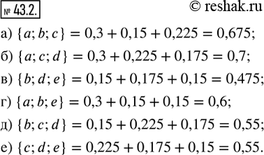  43.2.    .  :) {; b; };   ) {b; d; };   ) {b; c; d};) {; ; d);   ) {; b; e};   ) {c; d;...