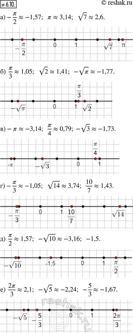  6.10.      :) -?/2; ?; v7;   ) -?; ?/4; -v3;      ) ?/2; -v10; -1,5;) ?/3; v2; -?;   ) -?/3; v14; 10/7;   ) 2?/3;...