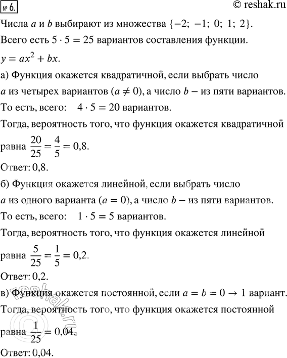  6.  , b     {2, 1, 0, 1, 2}     = ^2 + b.   ,    :)...