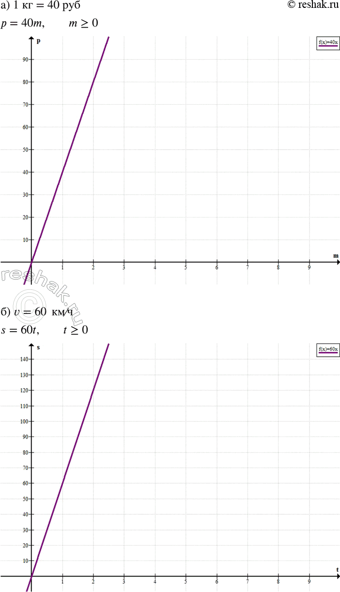  378. ) 1    40 .       (.)    m ().    .)  ...