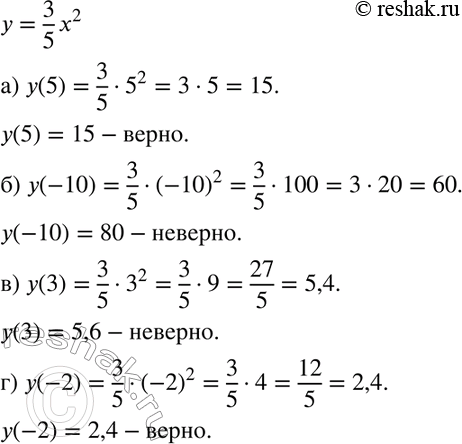  428.     = 3/5* 2.   :) y(5) = 15; ) y(-10) = 80;	) y(3) = 5,6; ) (-2) =...