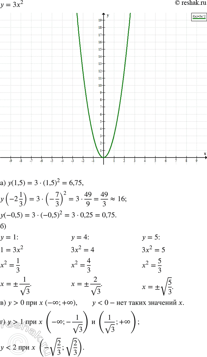  433.      = 2 ( 432) :) (1,5), y(-2*1/3), y(-0,5);)      :  = 1;  = 4;  = 5;)  ...