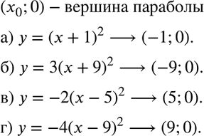  457.     : )  = ( + 1)2;	)  = 3( + 9)2;)  = -2( - 5)2;	)  =...