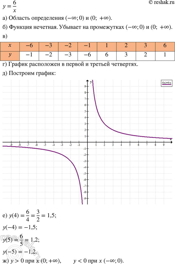  491.    =6/x.)       ?)      ()?     ...